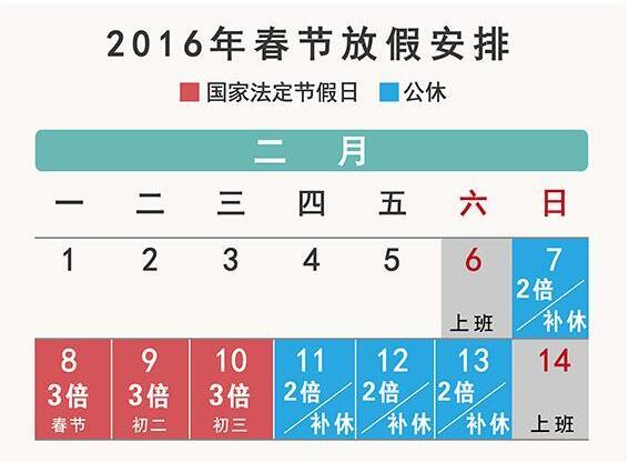 2016괺(ji)Ӱ๤Yô֪
